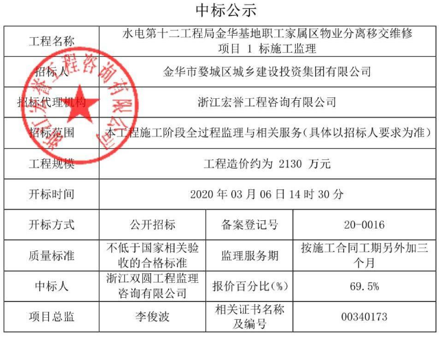 水电第十二工程局金华基地职工家属区物业分离移交维修项目1标施工监理