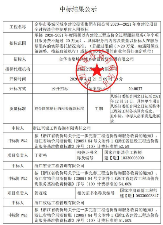 金华市婺城区城乡建设投资集团有限公司2020—2021年度建设项目全过程造价控制单位入围招标1